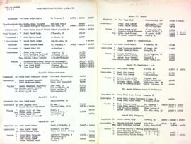 Relació dels càrrecs de la Junta Directiva i Plenària