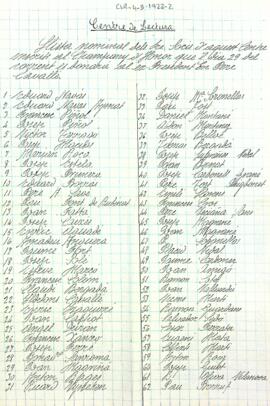 Llistat dels socis inscrits al Xampany d'Honor