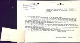 Carta a Francisco Sintes sobre les obres del Centre de Lectura