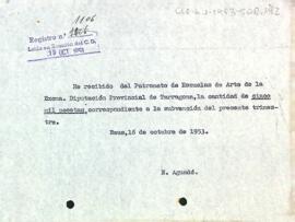 Carta del president al Patronat d'Escoles d'Art de la Diputació Provincial de Tarragona