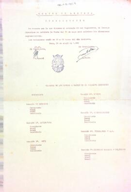 Convocatòria d'eleccions al Centre de Lectura