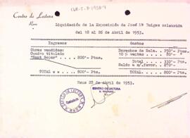 Liquidació econòmica de l'exposició de Josep M. Baiges Jansà