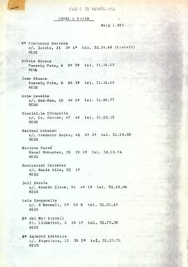 Llista de membres de la Coral L'Eixam