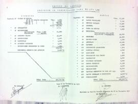 Pressupostos per al 1952
