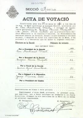 Acta de votació de la Secció de Música