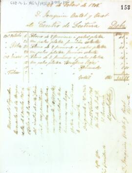 Carta enviada a Joaquim Batet adjuntant una factura, la qual esperen que faci efectiva ben aviat