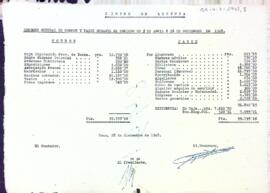 Resum general de cobraments i pagaments del 1948