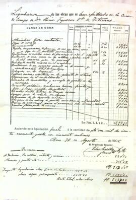 Factura de les obres al Mas Totosaus
