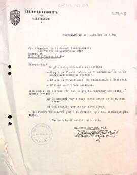 Carta del Centro Excursionista de Castellón