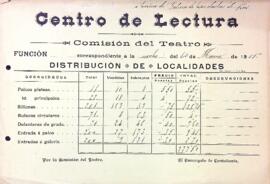 Fitxa de distribució de localitats del 14 de març de 1915