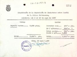 Liquidació econòmica de l'exposició de Julián Carboneras