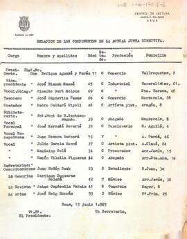 Relació dels membres de la junta directiva