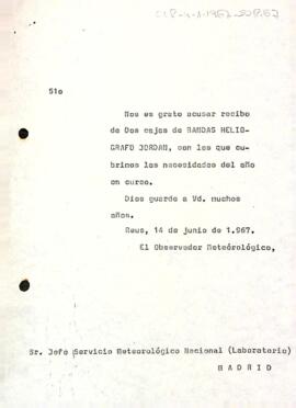 Carta de l'observador meteorològic al Servei Meteorològic Nacional