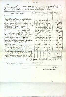 Pressupost de les obres al Mas Totosaus