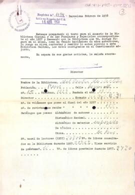 Carta de la Biblioteca Central de la Diputació de Barcelona
