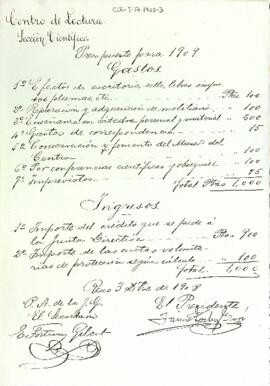 Presupuestos para 1909