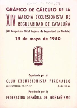 XIV Marcha Excursionista de Regularidad de Cataluña