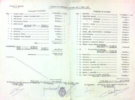 Pressupostos per al 1973