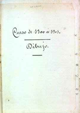 Llistat dels alumnes de la classe de Dibuix del curs 1900/1901