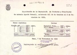 Liquidació econòmica de l'exposició d'Antoni Aguadé Granell