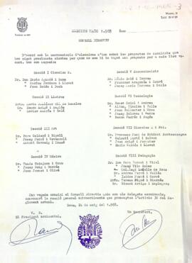 Proposta de candidats de les seccions