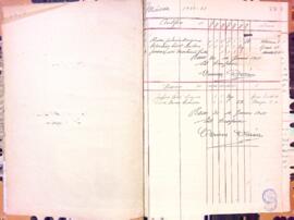 Llibre de registre del curs 1950/1951