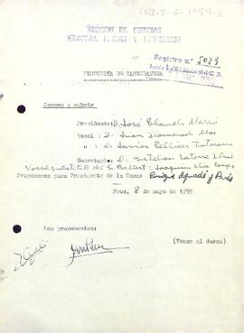 Proposta de candidatura per als càrrecs de la secció