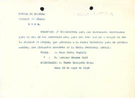 Proposta de candidatura