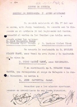 Proposta dels nous vocals després del sorteig celebrat per decidir els càrrecs que cessaven