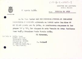 Carta del director informant als mitjans de comunicació els noms dels guanyadors del XXI Concurs Juvenil de formació professional i artesania celebrat a Madrid