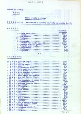 Documentació de l'any 1933