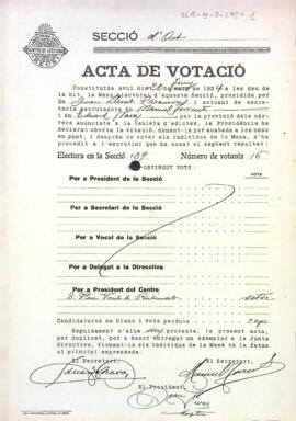 Acta de votació de la secció d'art per escollir nou president del Centre de Lectura