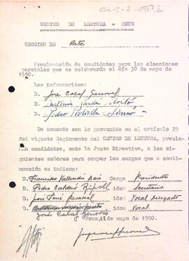 Proclamació de candidats per les eleccions parcials de la Secció d'Art
